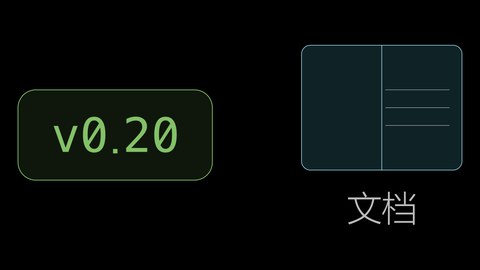 版本与资源