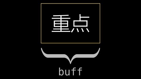 包围式组件