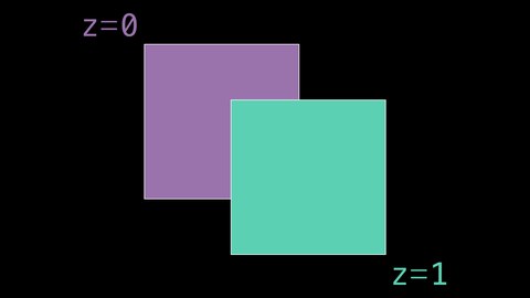 深度方向布局 z_index