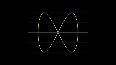 参数曲线与 NumberPlane