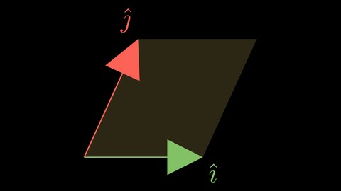 LinearTransformationScene