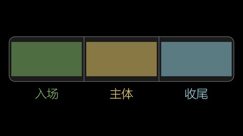next_section 分段