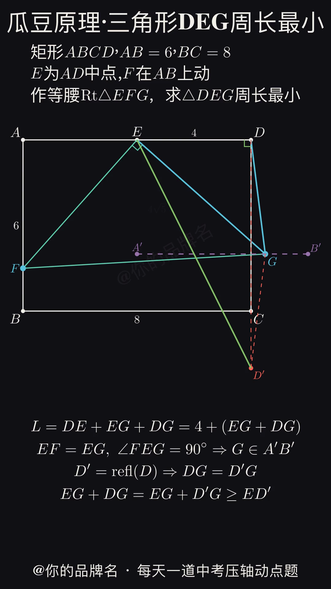 瓜豆原理 · △DEG 周长最小